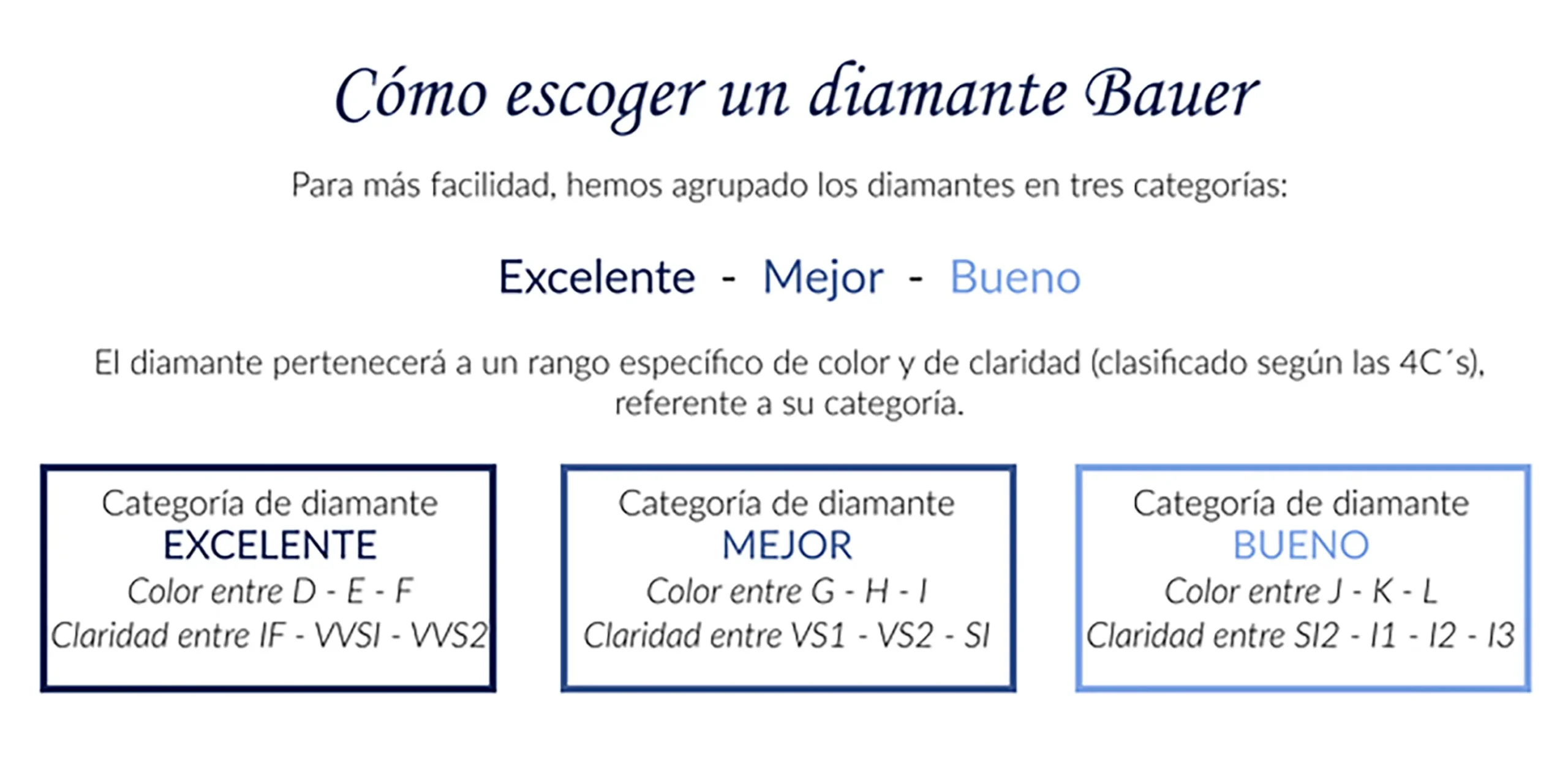 compra diamantes joyeria bauer guias