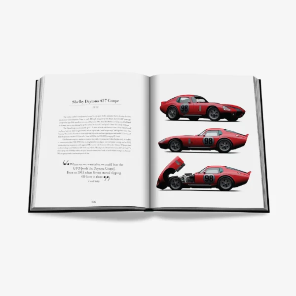 Iconic Art, Design, Advertising, and the Automobile 4